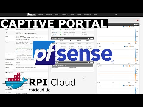 pfSense - Captive Portal - Gästewlan - Hotelwlan