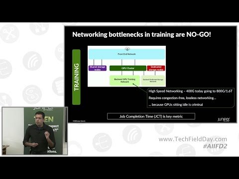 AI Unbound, Your Data Center Your Way with Juniper Networks