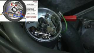 DS TT: Tuning the Ignition of a Citroën DS