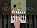 Just a chill guy Piano Tutorial #shorts