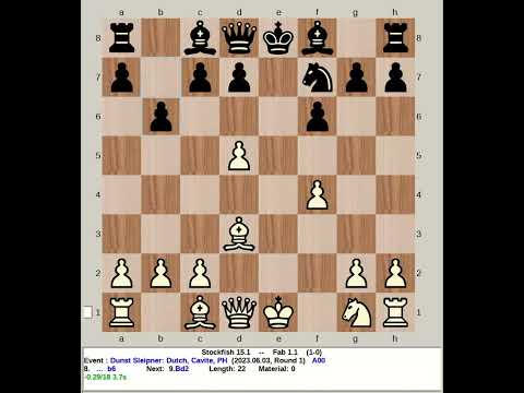 Stockfish 15.1 vs Fab 1.1 | Dunst Sleipner: Dutch, GrandMonster Chess, 230603 R1