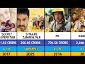 Aamir Khan All Movies List Aamir Khan Hits And Flops Movies List Sitaare Zameen Par Dangal
