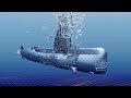 Submarine Implosion + Sinking Simulation of the ARA San Juan | Similar: KRI Nanggala 402, Titan