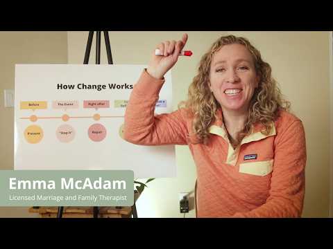 How to Train Yourself to be Less Reactive or Impulsive