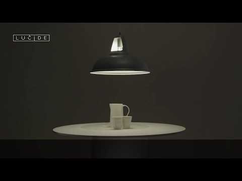 Превью видео