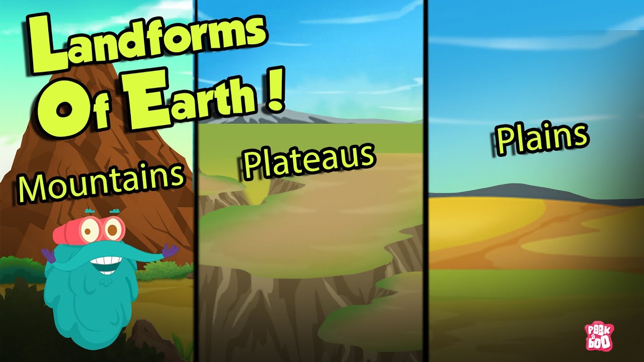 What causes the shape of the landforms?