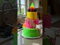 Dive Into Sweetness with the Epic Neon Candy Explosion Cake – 2025!
