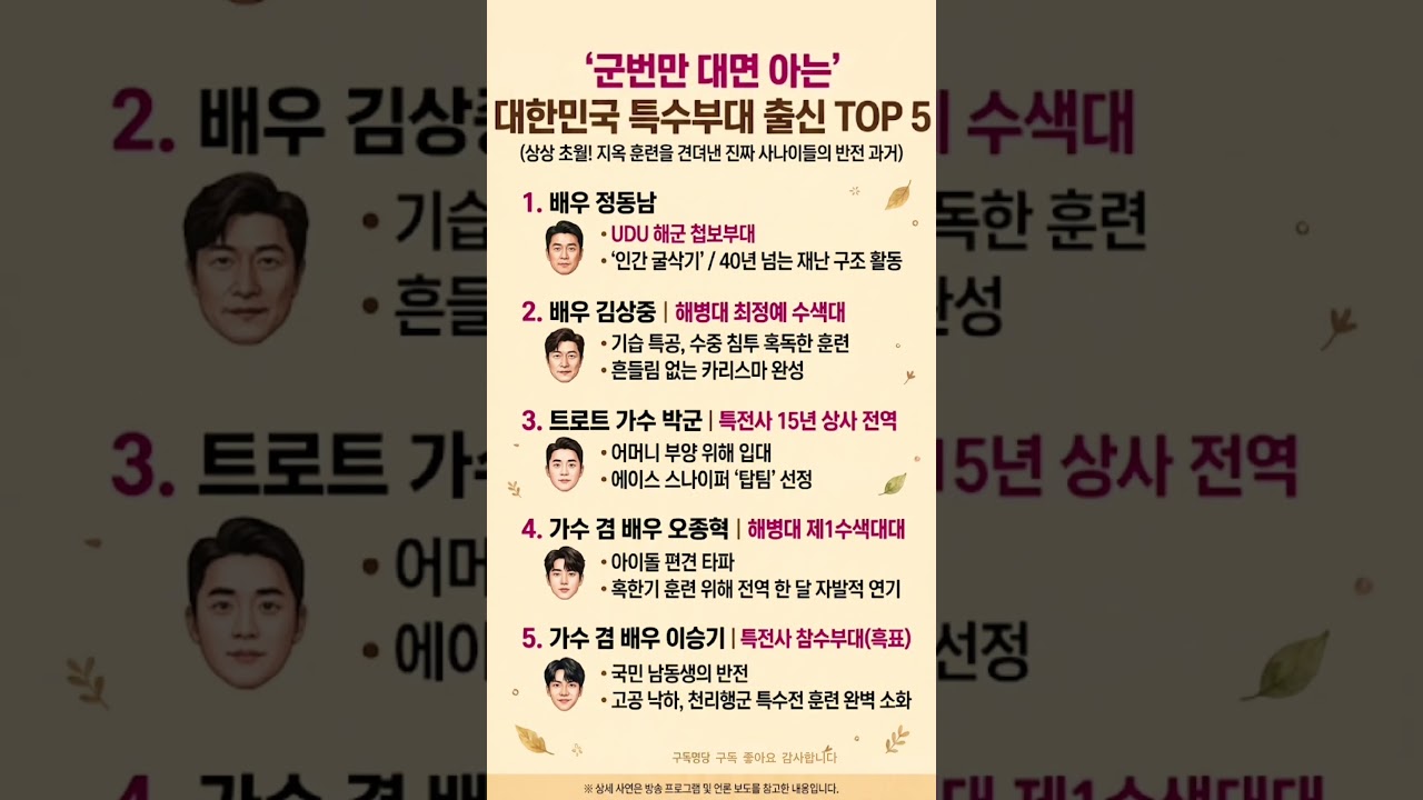 군번으로 알아보는 대한민국 특수부대