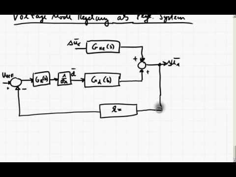 Vorlesung 2 17.04.2018 - Teil 6 Regelungsarten DC/DC Wandler
