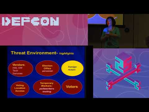 DEF CON 25 Voting Village - Joseph Hall - Election Hacking: Legal Considerations from the Civil Side