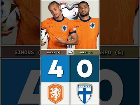 Netherlands 4-0 Finland | UEFA World Cup Qualifiers | 12 Oct 2025