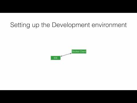 Get Started with Containers for Developers and QA Engineers - Linux Foundation