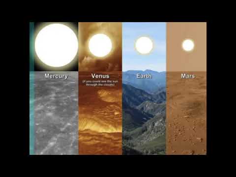 ASTR 503 - Class 12 - Video 3 - Intensity does not depend on distance