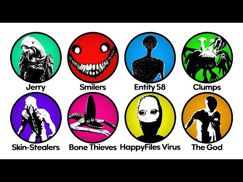 Backrooms Entities Explained in 9 Minutes