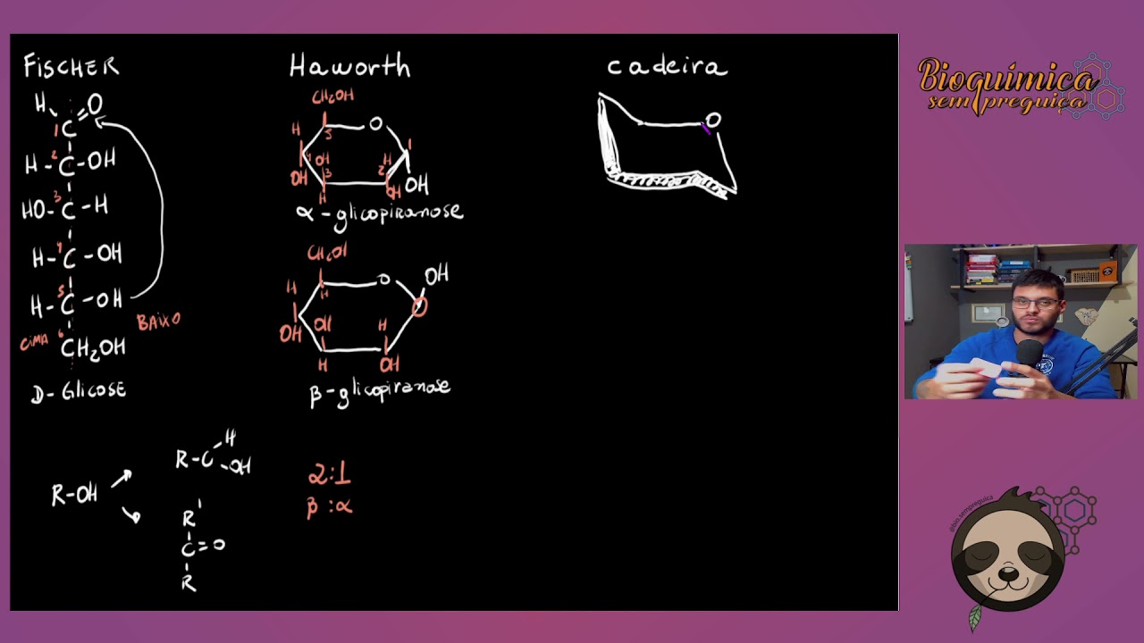 Conformação de Cadeira, Haworth e Fisher para glicose