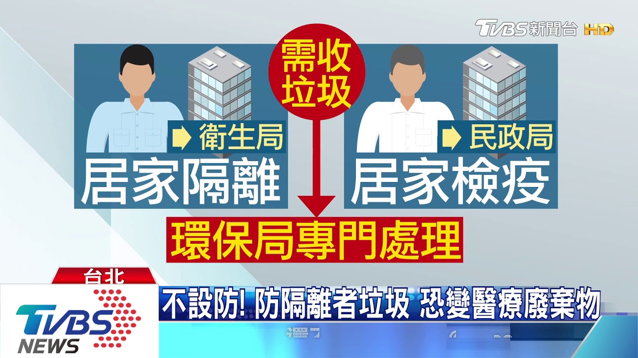 大樓住隔離者　清潔員收垃圾憂感染危險