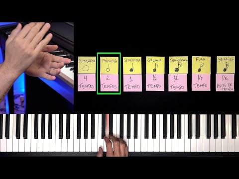 TEMPO MUSICAL não é bobagem, entenda...