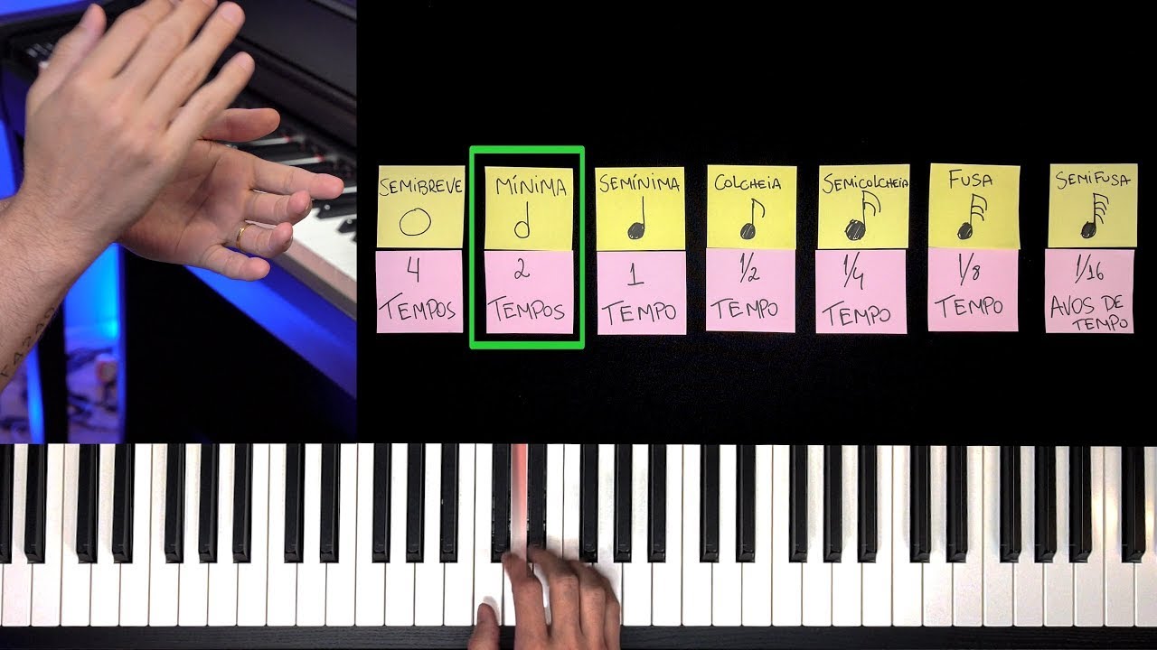 TEMPO MUSICAL não é bobagem, entenda...