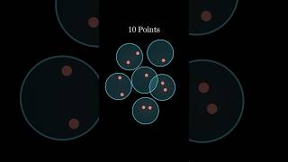 Thumbnail for Covering 10 points, a surprisingly tricky puzzle.