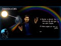 Dispersion Of Light CBSE Class 10 Science Free Education