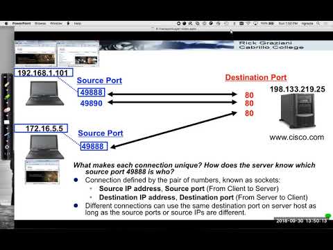 TCP and UDP: Sockets