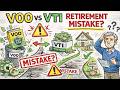 The Simple 4 ETF Retirement Plan For 2026 VOO VTI Done Right