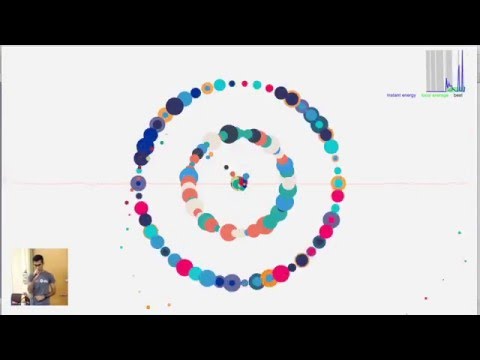 15 112 Term Project Pulse