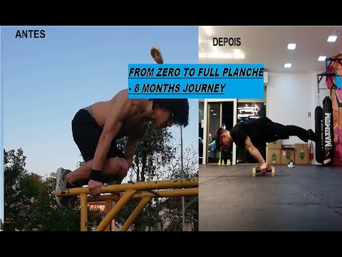 INCREDIBLE PLANCHE PROGRESS - FROM ZERO TO FULL PLANCHE IN 8 MONTHS (Brazil)