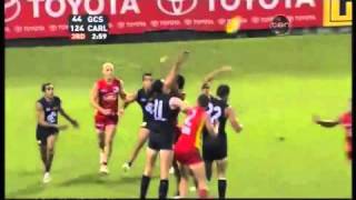 Ablett vs Judd
