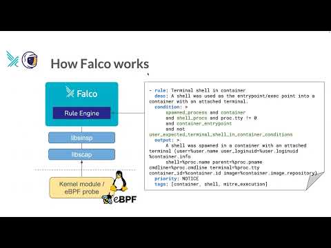 gVisor+Falco-Strengthen K8s & container security without losing visibility