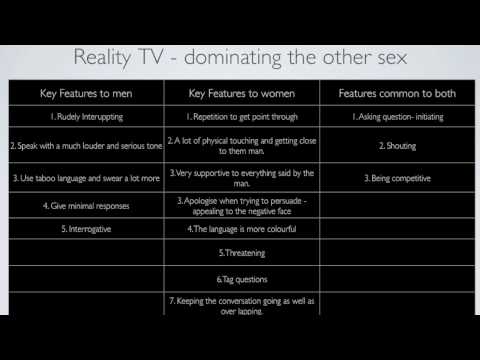 Language & Gender: Manipulation & Representation | Komilla Chadha