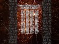 These Birthdays Are SINGLE In 2025 Lyrics Music Spedup