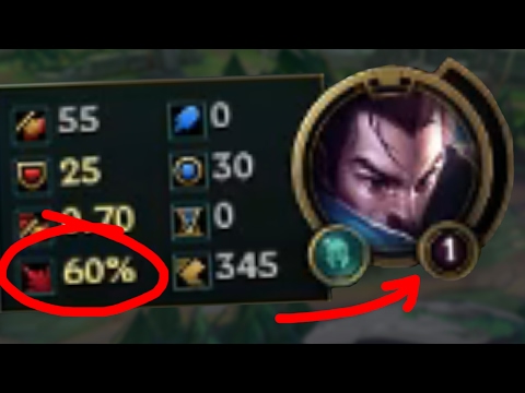 60% Crit chance at level 1 - Terrible idea or ultimate cheese strat? - League of Legends