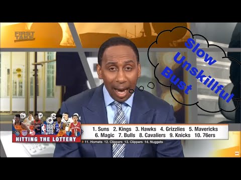 NBA Analysts Reaction of Luka Doncic BEFORE and AFTER the Draft