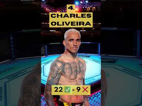 UFC Legends: The Fighters with the Most Wins