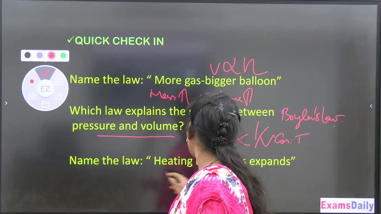 Fundamental laws of volume/10th science