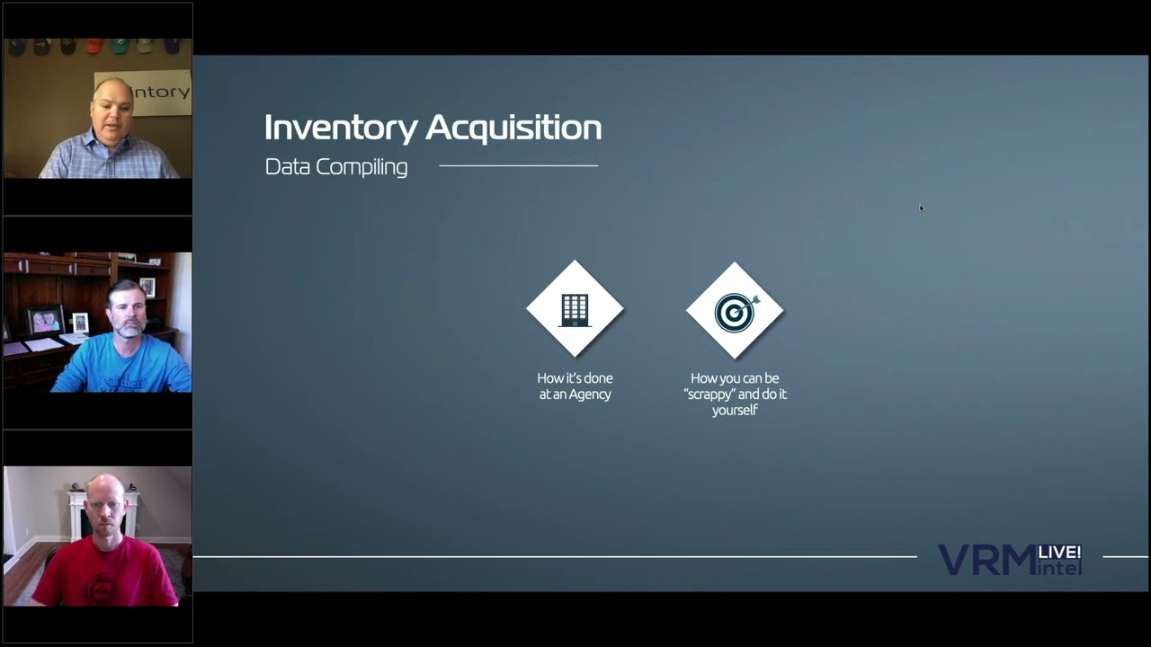 2020 VRM Intel Live! Online | How to Grow & Retain Inventory with Owner Marketing & Communications