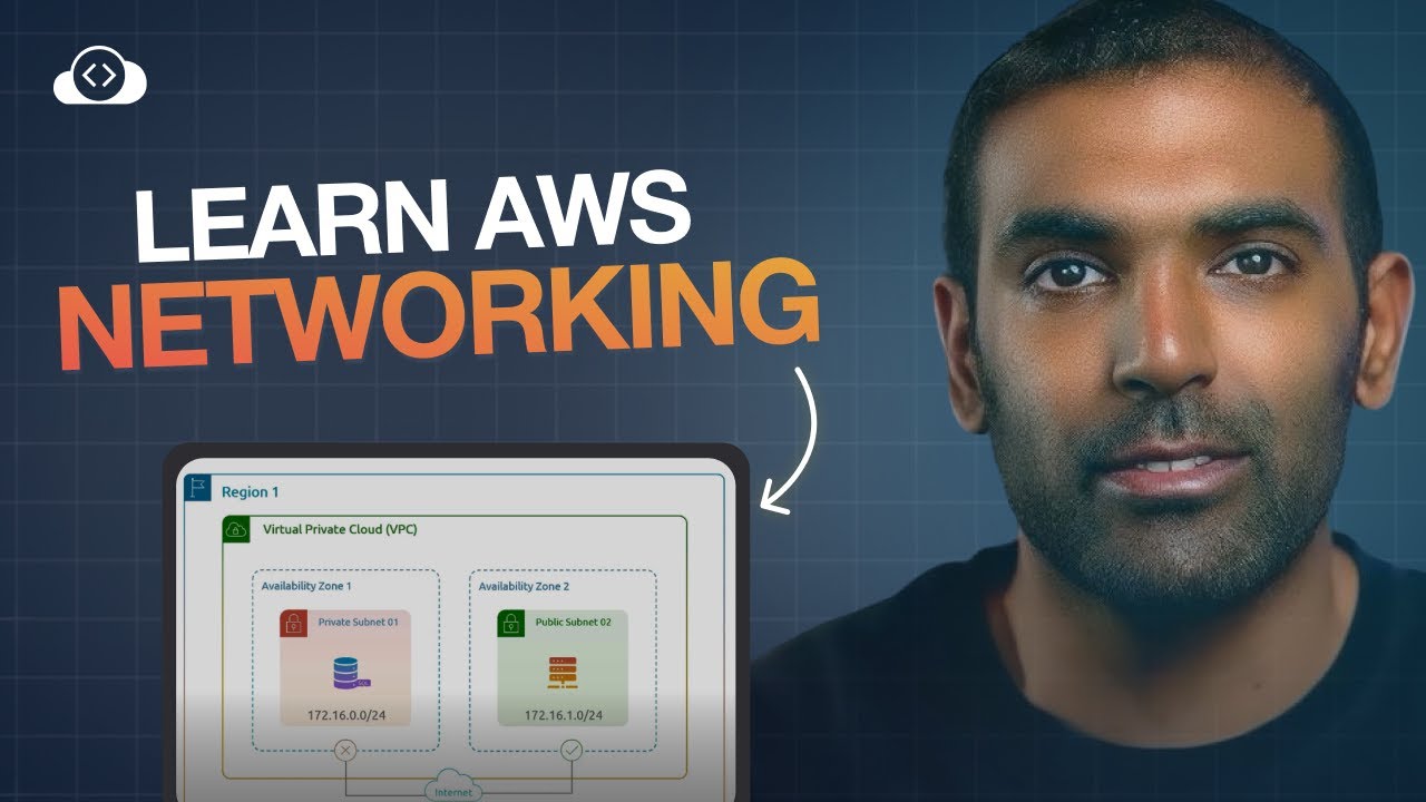 AWS Networking Basics | AWS VPC & Subnets for Beginners | AWS Training | KodeKloud