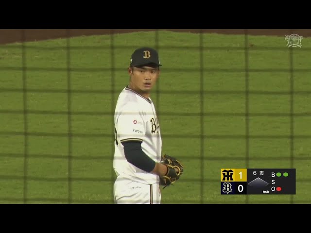 【ファーム】バファローズ・佐藤一磨 6回を1失点に抑える粘りの投球!! 2024年9月1日 オリックス・バファローズ 対 阪神タイガース