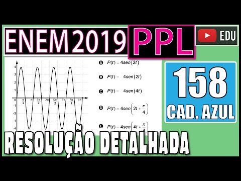 [ENEM 2019 PPL] 158 📘 TRIGONOMETRIA Os movimentos ondulatórios (periódicos) são...
