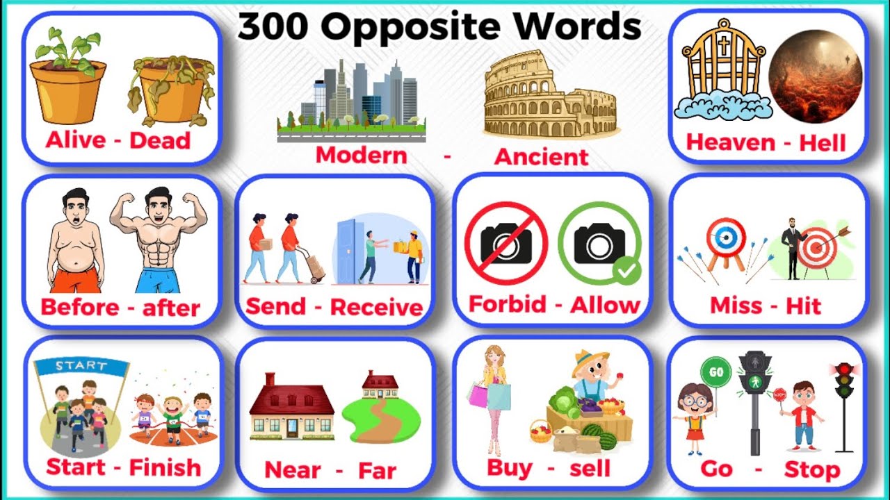 300 Opposite Words | Antonyms In English | Opposites | Opposite word in English | Common opposites