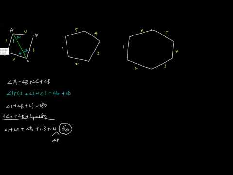 N邊形內角和定理 已下架內容 均一教育平台