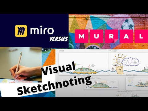 Miro VS Mural - 2022E1 - Visual sketchnoting