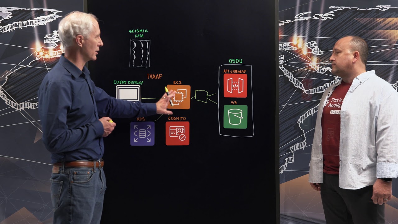 INT: Seismic Data Visualization Platform Designed for Cloud