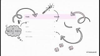 The HTML Character Entity Handbook