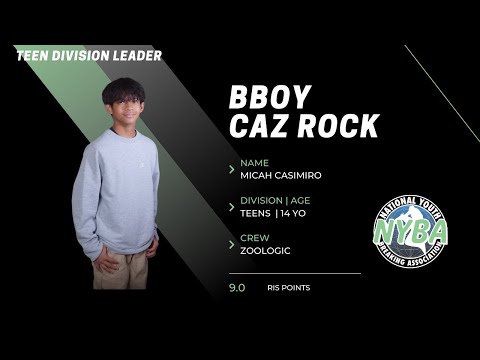 TEEN DIVISION LEADER | 13-17 | BBOY CAZ ROCK