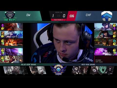 Chiefs vs. Dire Wolves - Game 2 Week 9 Day 2