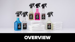 WeatherTech TechCare Interior Detailing Kit: One Minute Overview