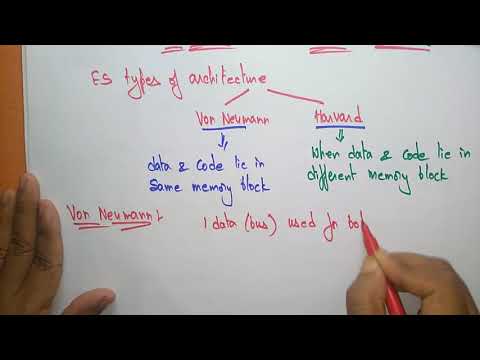 Harvard and Von neumann architecture | Embedded Systems | Lec 5 | Bhanu priya
