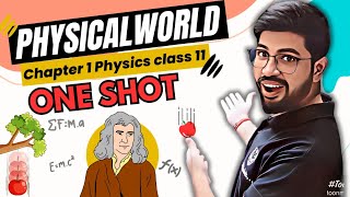Class 11 Physics Chapter 1 Oneshot || Physical World Oneshot Class 11 || Abhishek sahu sir